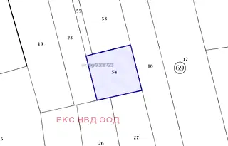 Парцел в Пловдив, Садово