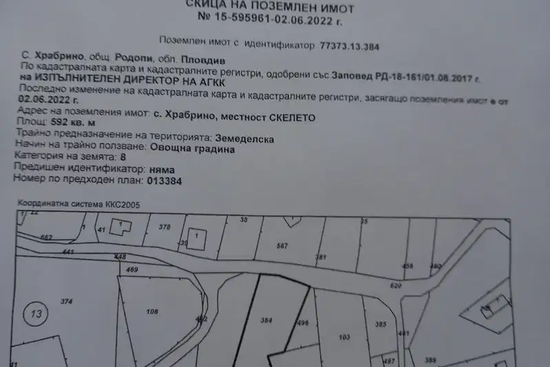 Plot in Oblast Plovdiv, Hrabrino