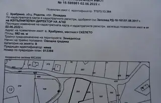 Парцел в Пловдив, с. Храбрино