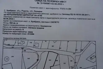 Парцел в Пловдив, с. Храбрино