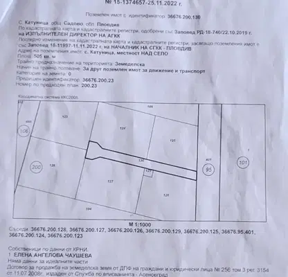 Photo 2 — Plot in Oblast Plovdiv, Katunica