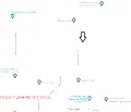 Снимка 4 — Парцел в Пловдив, с. Скутаре