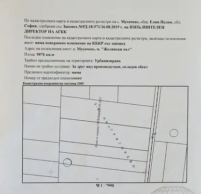 Photo 2 — Plot in област София, Elin Pelin