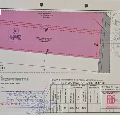 Photo 3 — Plot in област София, Elin Pelin