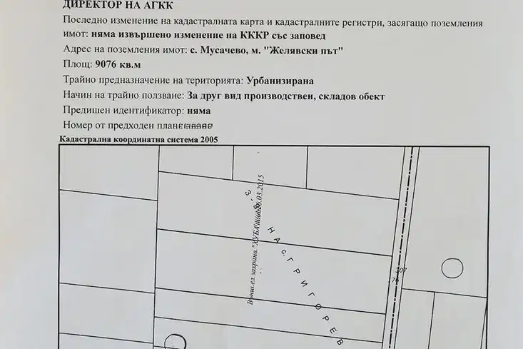 Plot in област София, Elin Pelin