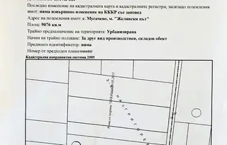 Парцел в София, Елин Пелин