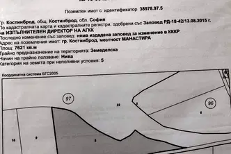 Парцел в София, Костинброд