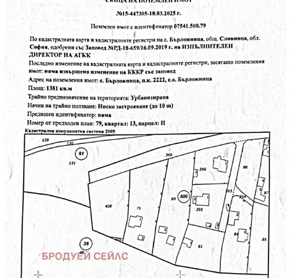 Снимка 2 — Парцел в София, с. Бърложница