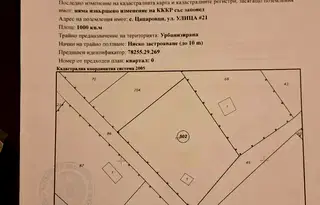 Парцел в София, с. Цацаровци