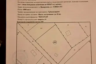 Парцел в София, с. Цацаровци