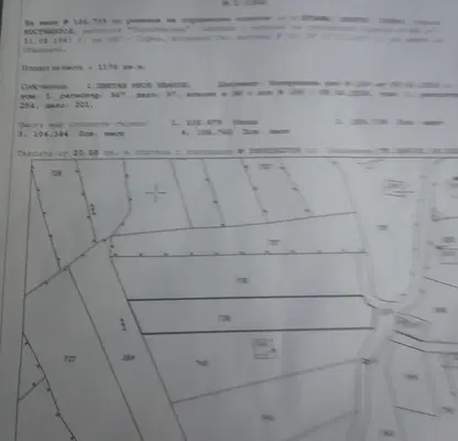 Photo 2 — Plot in област София, Drymsha