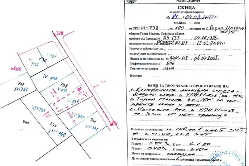 Plot in област София, Gorna Malina