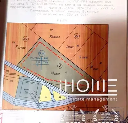 Снимка 4 — Парцел в София, с. Гурмазово