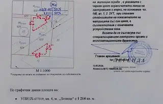 Парцел в София, с. Храбърско