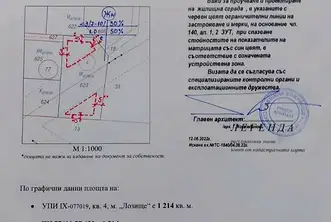 Парцел в София, с. Храбърско