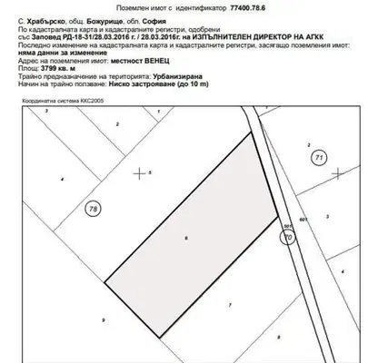 Снимка 2 — Парцел в София, с. Храбърско