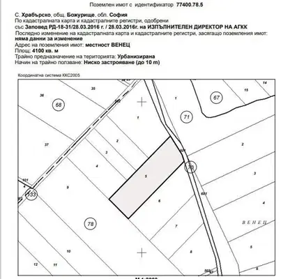 Снимка 3 — Парцел в София, с. Храбърско