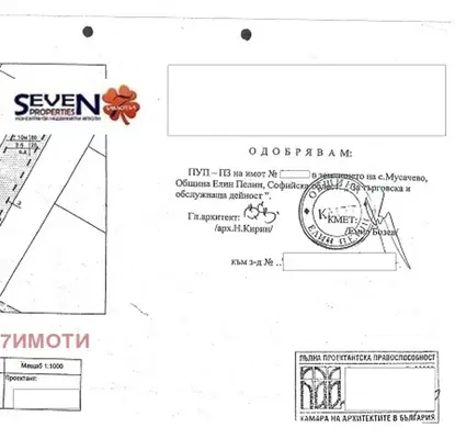 Снимка 5 — Парцел в София, с. Мусачево