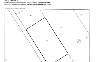 Парцел в София, с. Пожарево