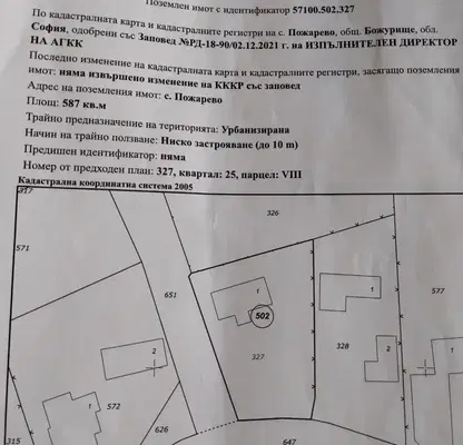 Снимка 5 — Парцел в София, с. Пожарево
