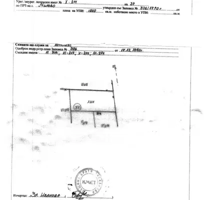 Снимка 5 — Парцел в Стара Загора, с. Мирово