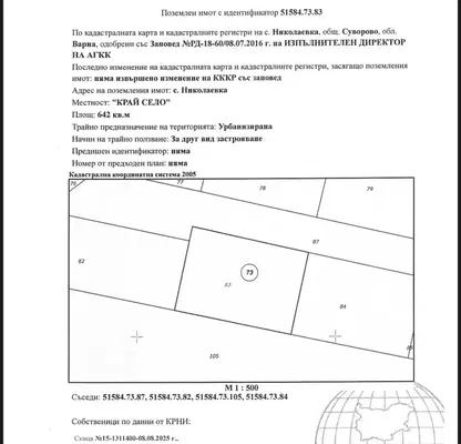 Снимка 5 — Парцел във Варна, Аксаково