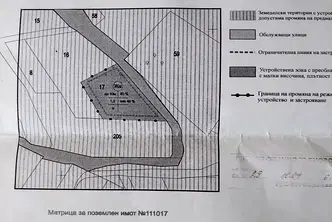 Парцел във Велико Търново, с. Шереметя