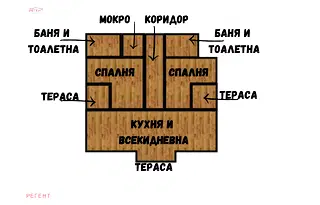 Тристаен апартамент в Габрово, Център