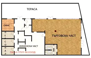 Заведение в София, Дианабад
