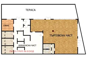 Заведение в София, Дианабад