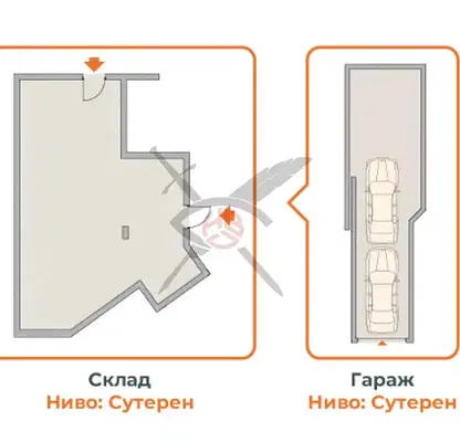 Снимка 3 — Заведение в София, Малинова долина