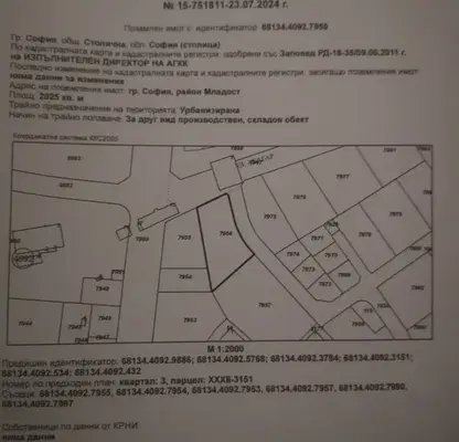 Photo 2 — Plot in област София, Bojurishte
