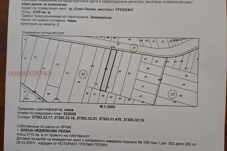 Plot in област София, Elin Pelin