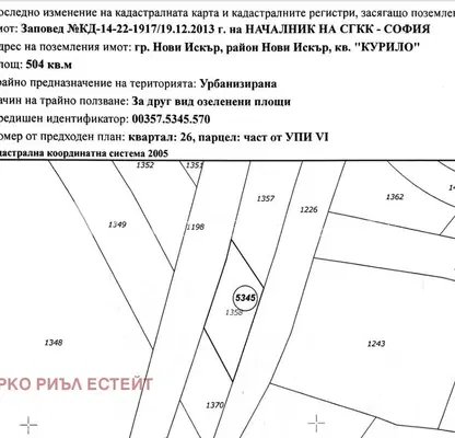 Снимка 4 — Парцел в Нови Искър