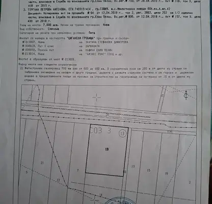 Снимка 2 — Парцел в София, с. Григорево