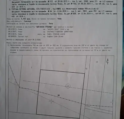 Снимка 3 — Парцел в София, с. Григорево