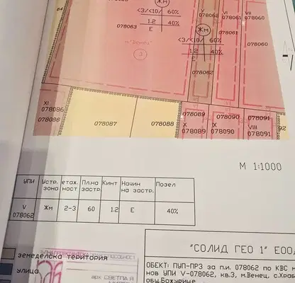 Photo 5 — Plot in област София, Hrabyrsko