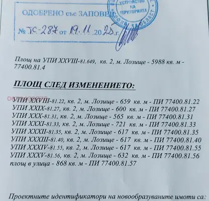 Photo 4 — Plot in област София, Hrabyrsko