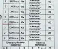 Снимка 5 — Парцел в София, с. Храбърско