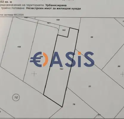 Photo 4 — Plot in Oblast Burgas, Medovo