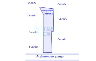 Парцел във Велико Търново, с. Поликраище