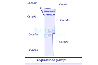 Парцел във Велико Търново, с. Поликраище