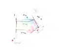 Снимка 2 — Парцел в София, с. Столник
