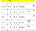 Снимка 4 — Парцел в с. Световрачене