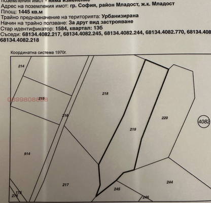 Photo 2 — Plot in Sofiya, Mladost 1