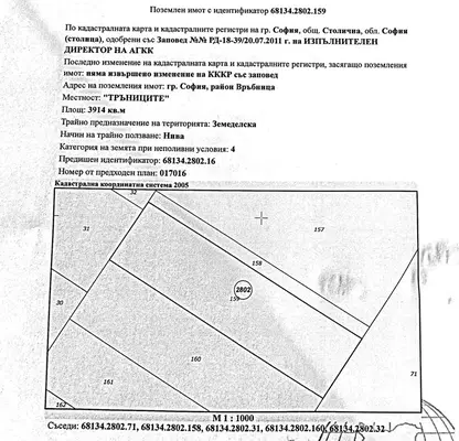 Photo 4 — Plot in Sofiya, Obelya