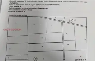 Земеделски имот в Стара Загора, с. Горно Белево