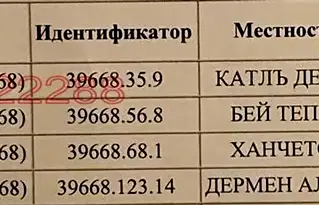 Земеделски имот в Хасково, с. Крепост