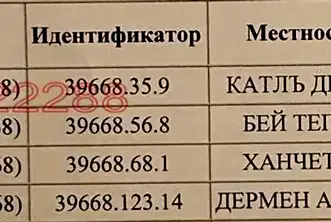Земеделски имот в Хасково, с. Крепост