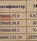 Земеделски имот в Хасково, с. Крепост